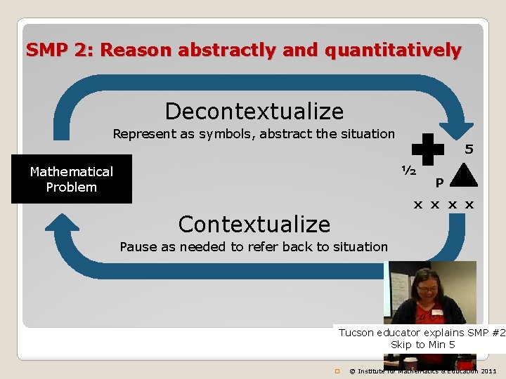 SMP 2: Reason abstractly and quantitatively Decontextualize Represent as symbols, abstract the situation 5