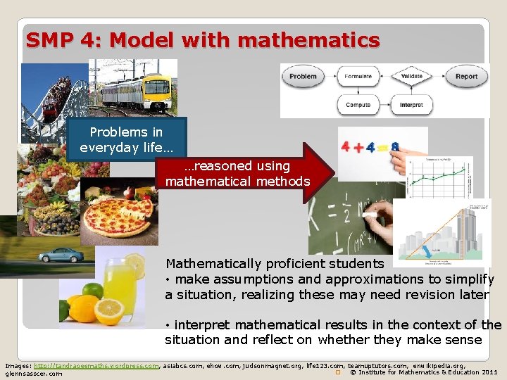 SMP 4: Model with mathematics Problems in everyday life… …reasoned using mathematical methods Mathematically