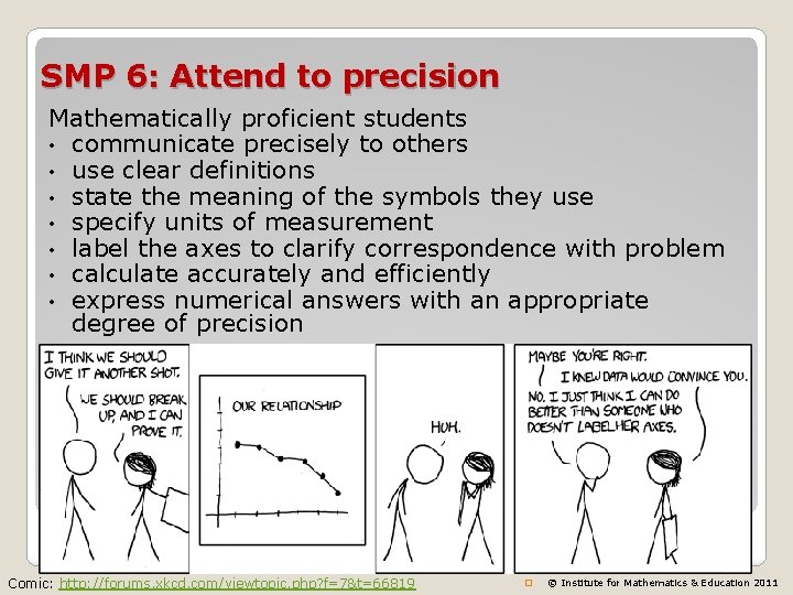 SMP 6: Attend to precision Mathematically proficient students • communicate precisely to others •