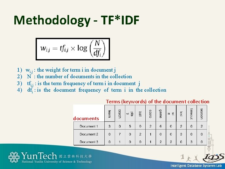Methodology - TF*IDF 1) 2) 3) 4) wi, j : the weight for term Methodology - TF*IDF 1) 2) 3) 4) wi, j : the weight for term
