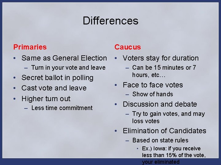 Differences Primaries Caucus • Same as General Election • Voters stay for duration –