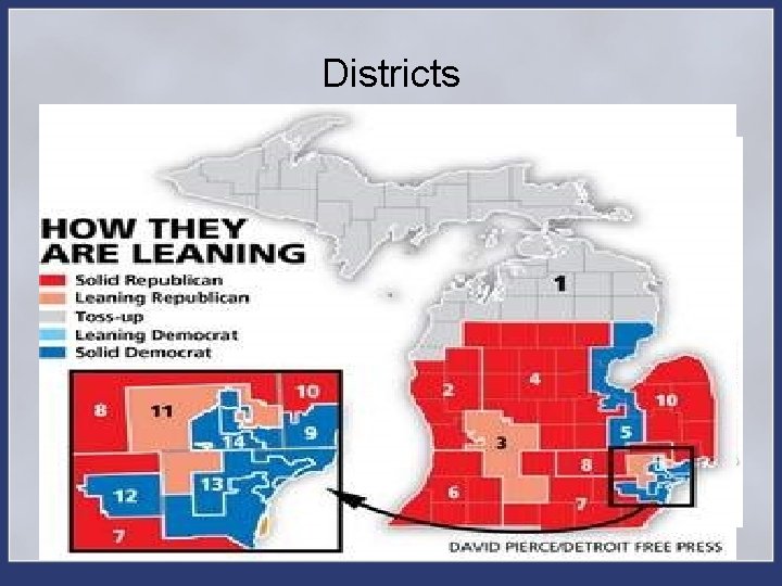 Districts • Gerrymandering • The process of dividing voting districts to give an unfair