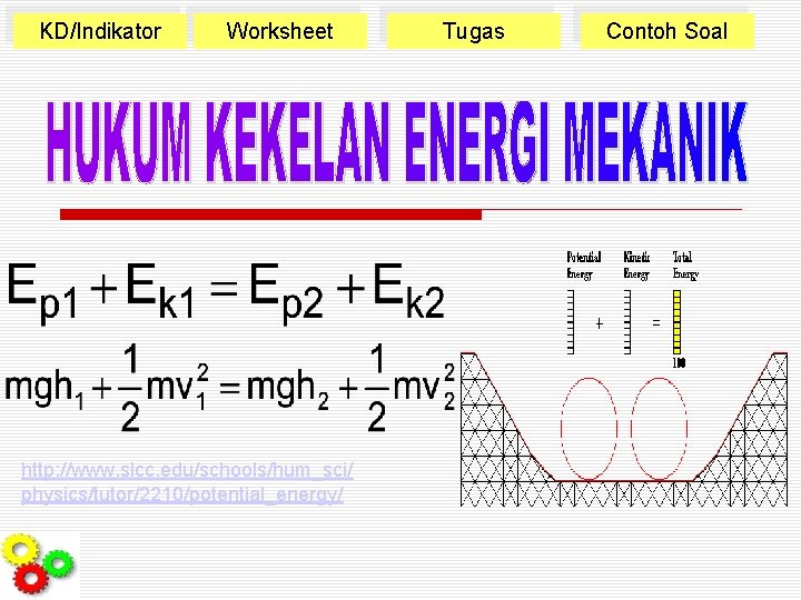 KD/Indikator Worksheet http: //www. slcc. edu/schools/hum_sci/ physics/tutor/2210/potential_energy/ Tugas Contoh Soal 