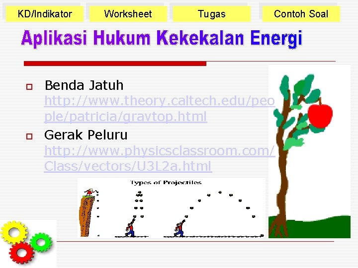 KD/Indikator Worksheet Tugas Contoh Soal Benda Jatuh http: //www. theory. caltech. edu/peo ple/patricia/gravtop. html