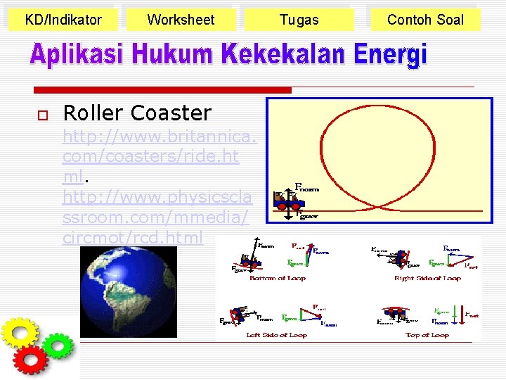 KD/Indikator Worksheet Roller Coaster http: //www. britannica. com/coasters/ride. ht ml. http: //www. physicscla ssroom.