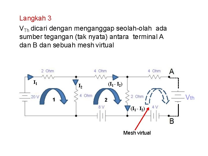 Langkah 3 VTh dicari dengan menganggap seolah-olah ada sumber tegangan (tak nyata) antara terminal