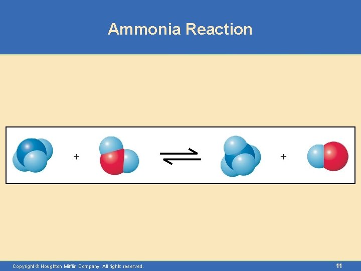 Ammonia Reaction Copyright © Houghton Mifflin Company. All rights reserved. 11 