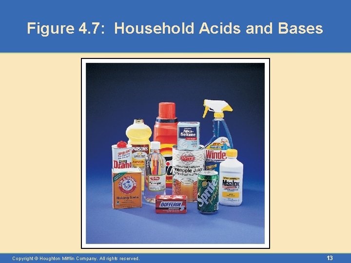 Figure 4. 7: Household Acids and Bases Copyright © Houghton Mifflin Company. All rights