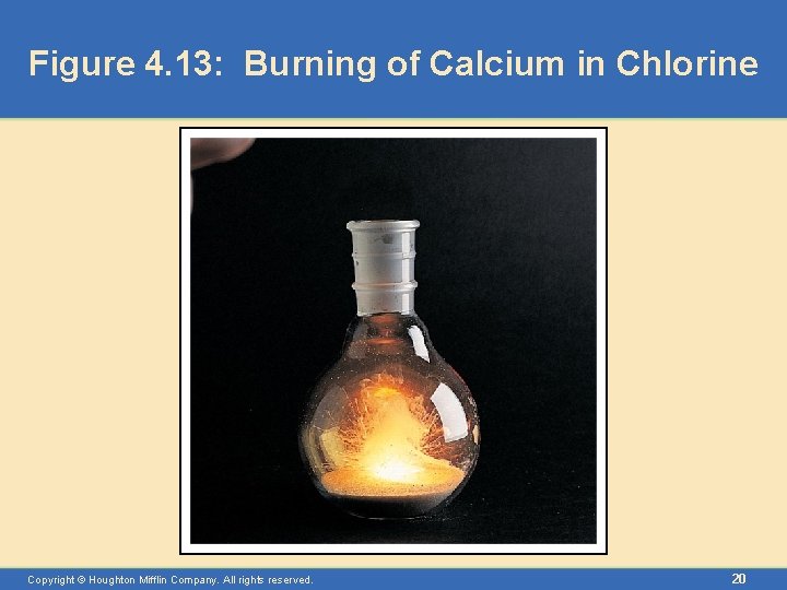 Figure 4. 13: Burning of Calcium in Chlorine Copyright © Houghton Mifflin Company. All