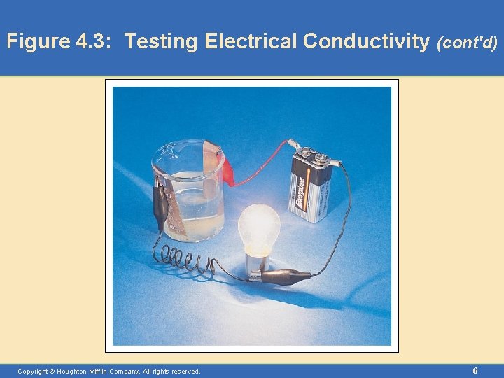 Figure 4. 3: Testing Electrical Conductivity Copyright © Houghton Mifflin Company. All rights reserved.