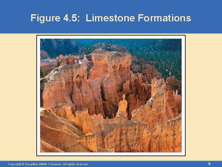 Figure 4. 5: Limestone Formations Copyright © Houghton Mifflin Company. All rights reserved. 9