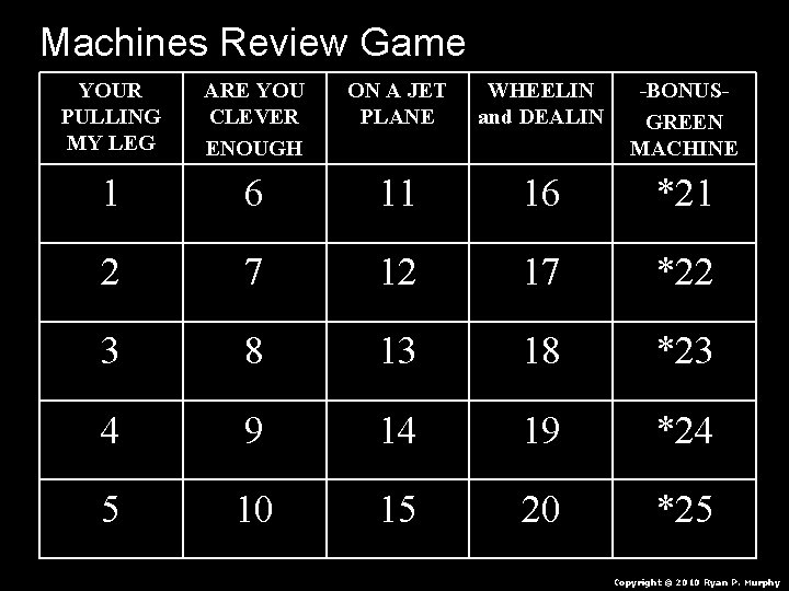 Machines Review Game YOUR PULLING MY LEG ARE YOU CLEVER ENOUGH ON A JET