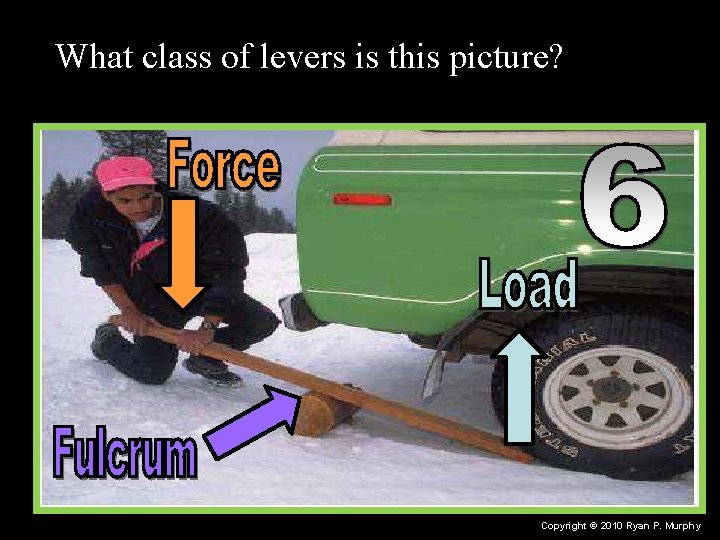 What class of levers is this picture? Copyright © 2010 Ryan P. Murphy 