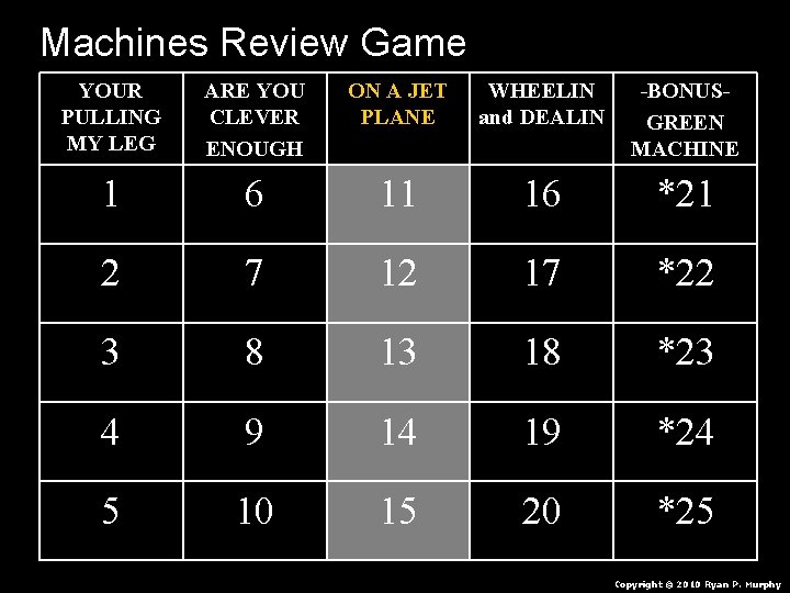 Machines Review Game YOUR PULLING MY LEG ARE YOU CLEVER ENOUGH ON A JET