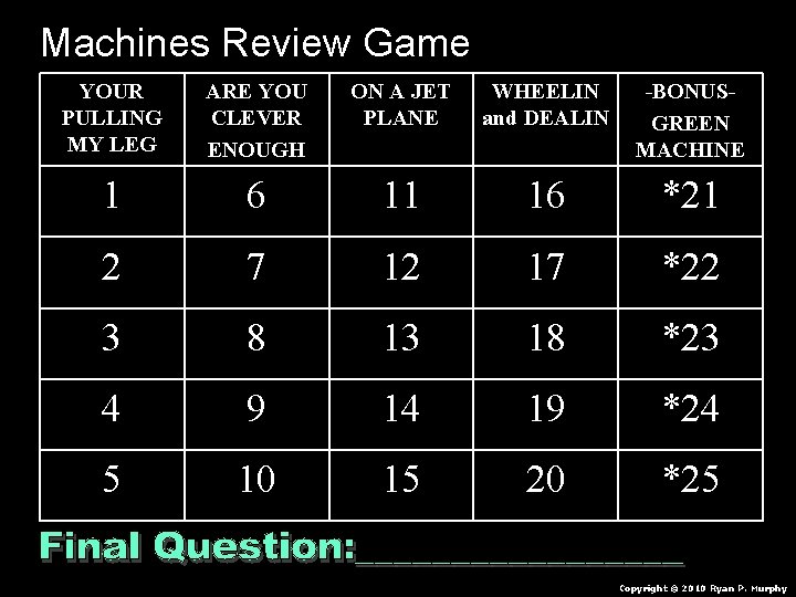 Machines Review Game YOUR PULLING MY LEG ARE YOU CLEVER ENOUGH ON A JET