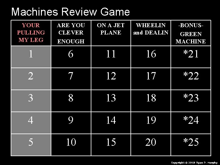 Machines Review Game YOUR PULLING MY LEG ARE YOU CLEVER ENOUGH ON A JET