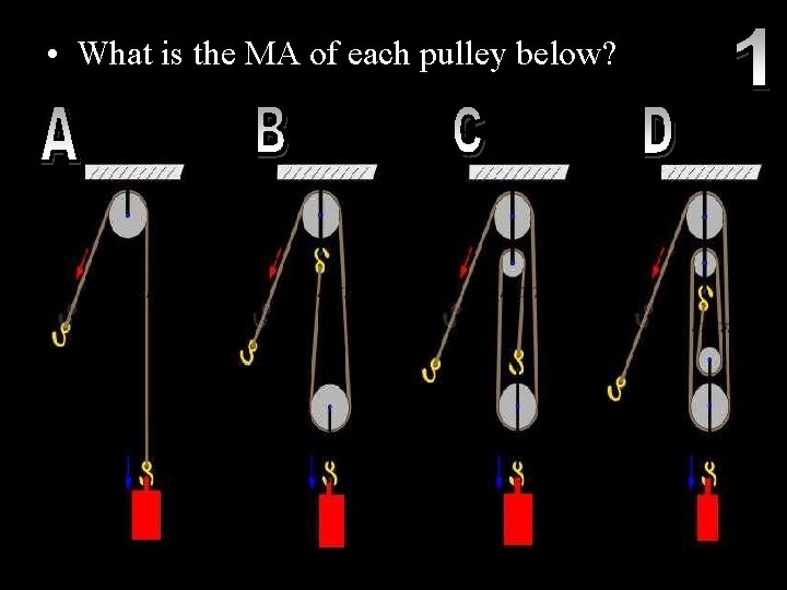  • What is the MA of each pulley below? 