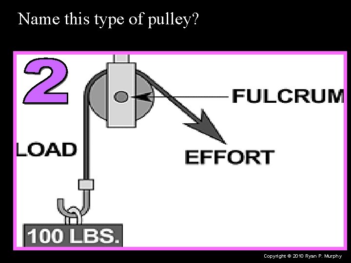 Name this type of pulley? Copyright © 2010 Ryan P. Murphy 