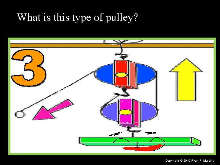 What is this type of pulley? Copyright © 2010 Ryan P. Murphy 