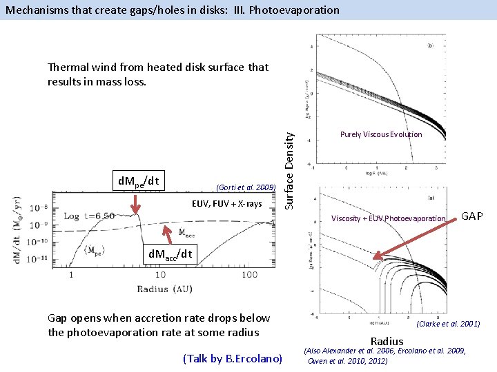 Mechanisms that create gaps/holes in disks: III. Photoevaporation d. Mpe/dt (Gorti et al. 2009)