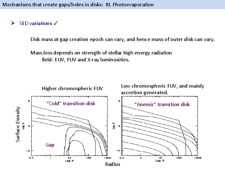 Mechanisms that create gaps/holes in disks: III. Photoevaporation Ø SED variations ✓ Disk mass