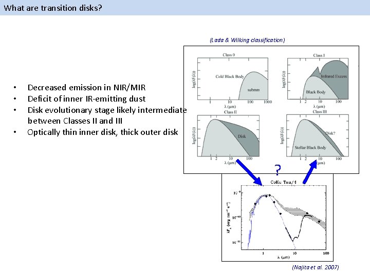 What are transition disks? (Lada & Wilking classification) • • Decreased emission in NIR/MIR