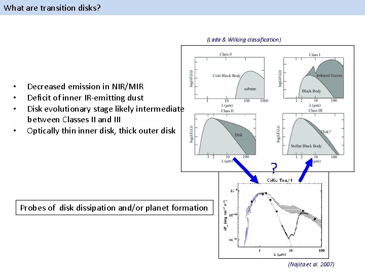 What are transition disks? (Lada & Wilking classification) • • Decreased emission in NIR/MIR
