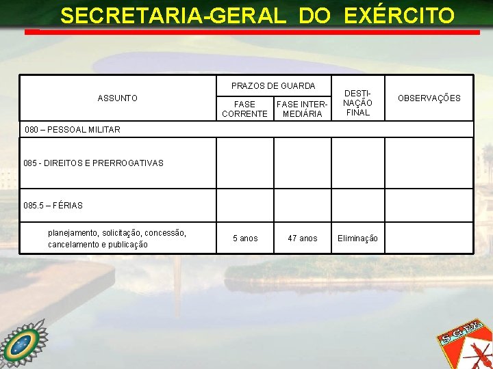 SECRETARIA-GERAL DO EXÉRCITO PRAZOS DE GUARDA ASSUNTO FASE CORRENTE FASE INTERMEDIÁRIA DESTINAÇÃO FINAL 5