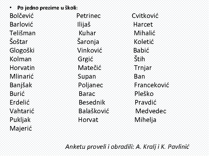  • Po jedno prezime u školi: Bolčević Barlović Telišman Šoštar Glogoški Kolman Horvatin