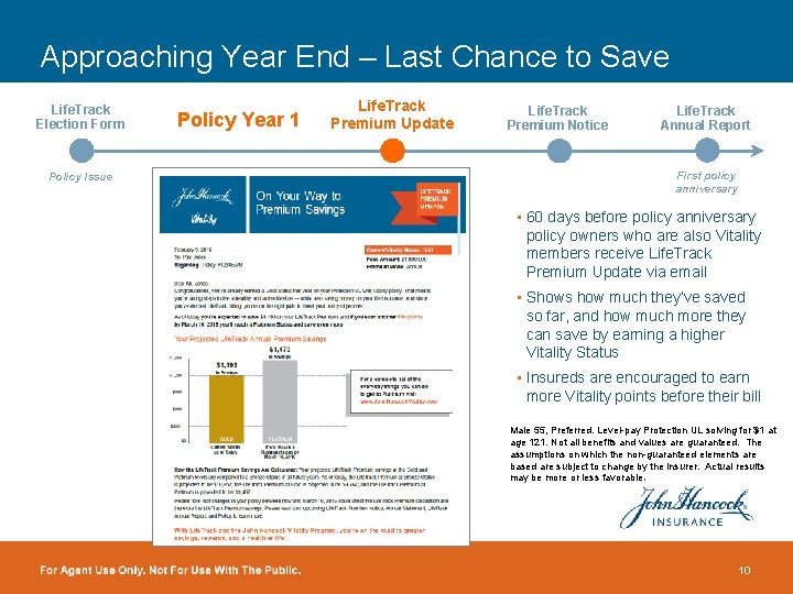 Approaching Year End – Last Chance to Save Life. Track Election Form Policy Issue