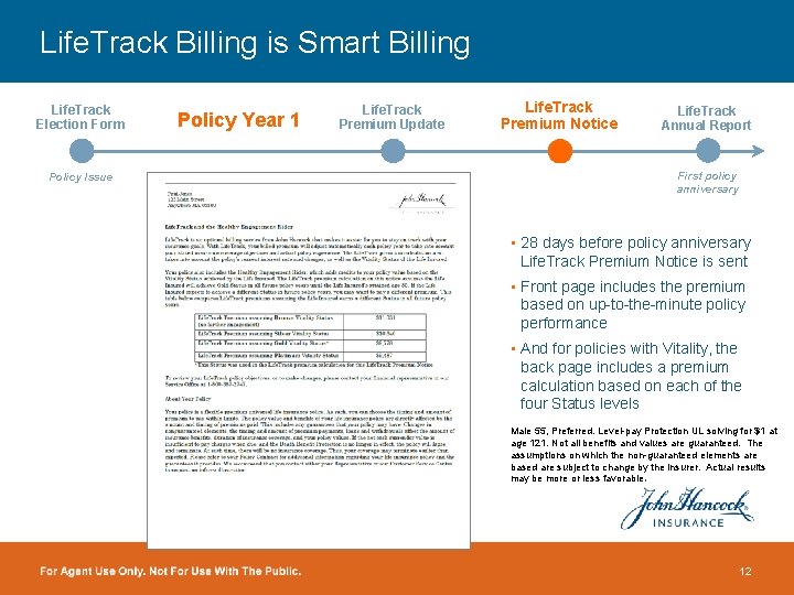 Life. Track Billing is Smart Billing Life. Track Election Form Policy Issue Policy Year