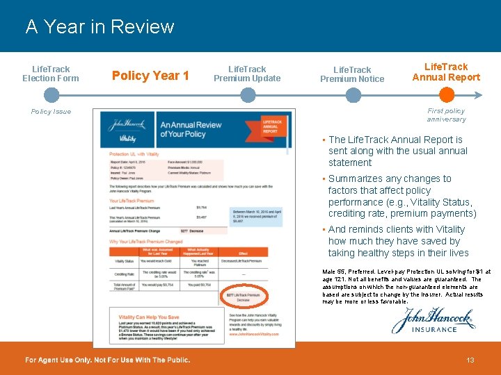 A Year in Review Life. Track Election Form Policy Issue Policy Year 1 Life.