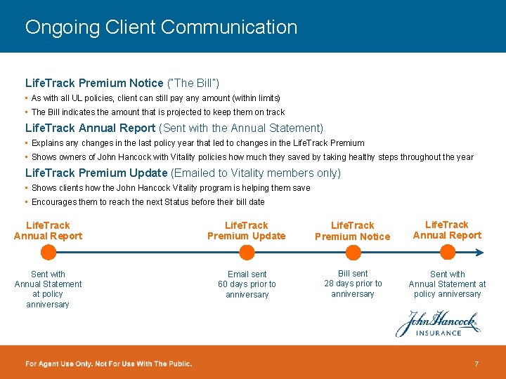 Ongoing Client Communication Life. Track Premium Notice (“The Bill”) • As with all UL