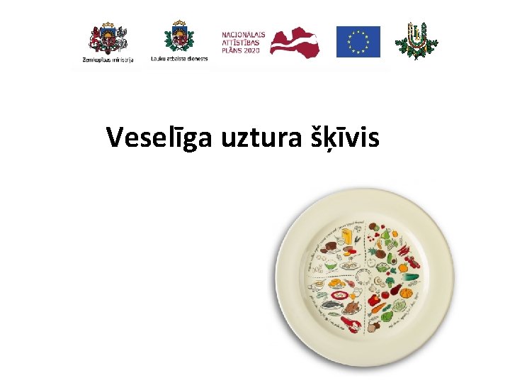 Veselīga uztura šķīvis 