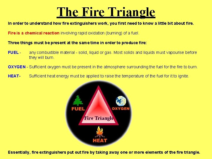 The Fire Triangle In order to understand how fire extinguishers work, you first need