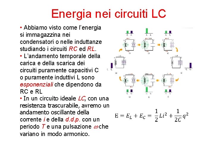 Energia nei circuiti LC • Abbiamo visto come l’energia si immagazzina nei condensatori o