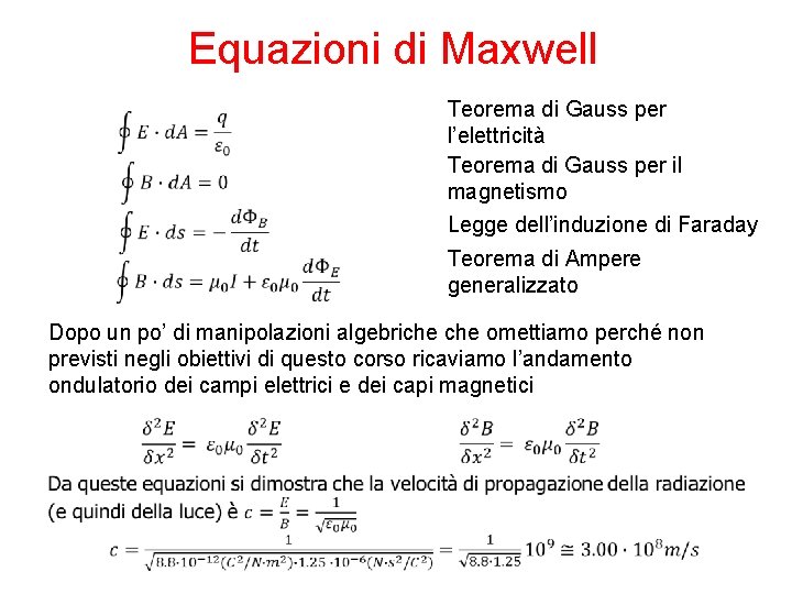 Equazioni di Maxwell Teorema di Gauss per l’elettricità Teorema di Gauss per il magnetismo