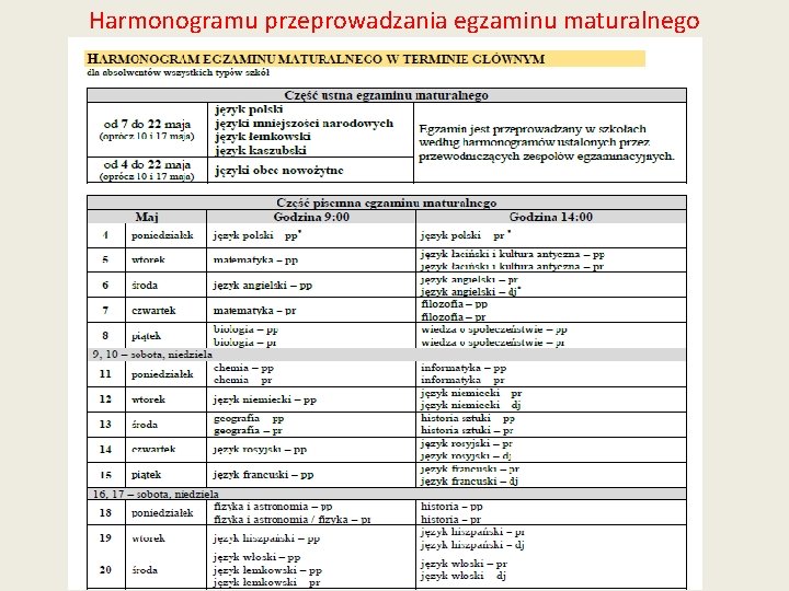 Harmonogramu przeprowadzania egzaminu maturalnego 