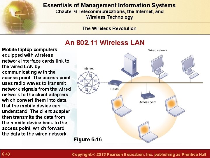 Essentials of Management Information Systems Chapter 6 Telecommunications, the Internet, and Wireless Technology The