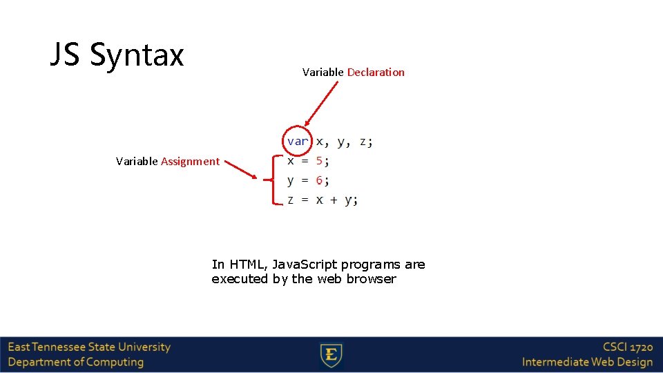 JS Syntax Variable Declaration Variable Assignment In HTML, Java. Script programs are executed by