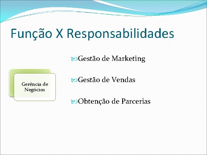 Função X Responsabilidades Gestão de Marketing Gerência de Negócios Gestão de Vendas Obtenção de