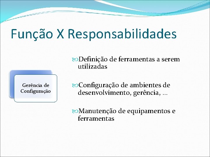 Função X Responsabilidades Definição de ferramentas a serem utilizadas Gerência de Configuração de ambientes