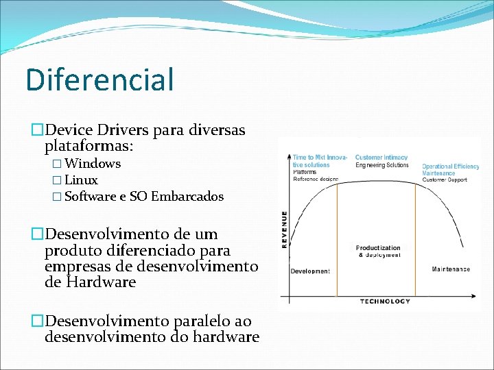 Diferencial �Device Drivers para diversas plataformas: � Windows � Linux � Software e SO