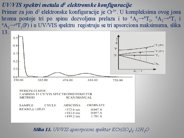 UV/VIS spektri metala d 3 elektronske konfiguracije Primer za jon d 3 elektronske konfiguracije