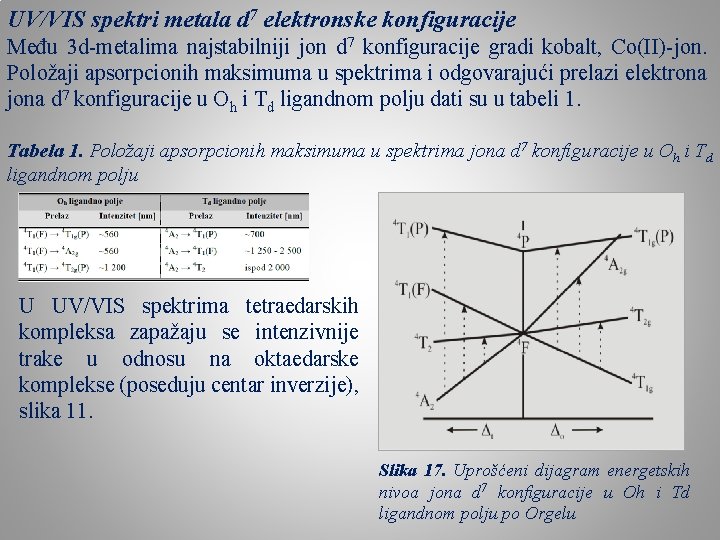 UV/VIS spektri metala d 7 elektronske konfiguracije Među 3 d-metalima najstabilniji jon d 7