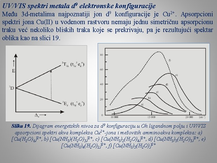 UV/VIS spektri metala d 9 elektronske konfiguracije Među 3 d-metalima najpoznatiji jon d 9