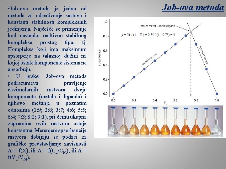  • Job-ova metoda je jedna od metoda za određivanje sastava i konstanti stabilnosti