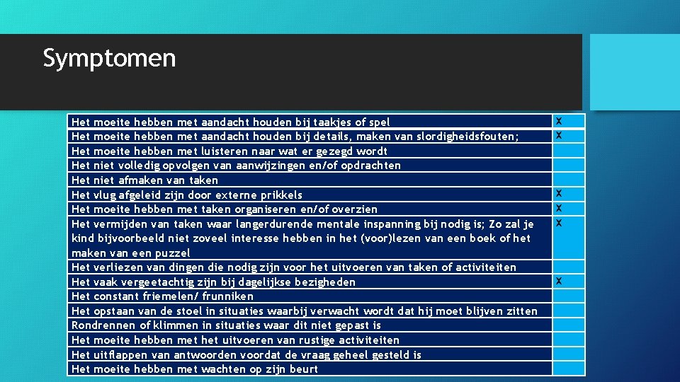 Symptomen Het moeite hebben met aandacht houden bij taakjes of spel Het moeite hebben