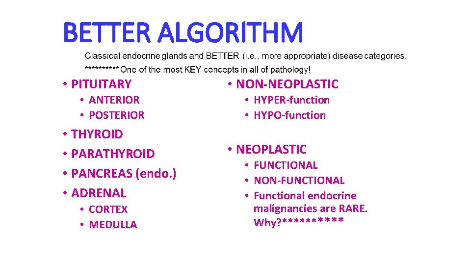 BETTER ALGORITHM • PITUITARY • ANTERIOR • POSTERIOR • THYROID • PARATHYROID • PANCREAS