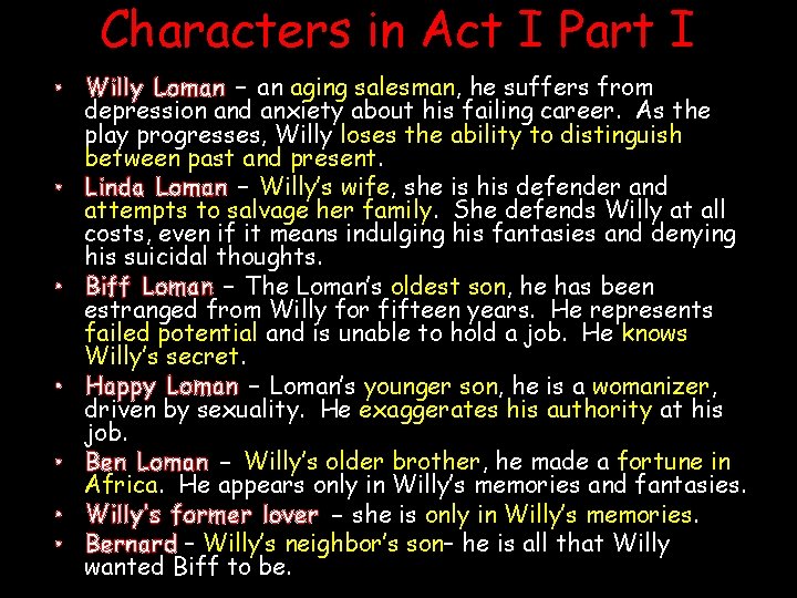Characters in Act I Part I • Willy Loman – an aging salesman, he